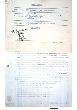 Surat Keputusan Gubernur Kepala Daerah DIY No. 25/Idz/KPTS/1986 tanggal 14 Januari 1986 tentang P...