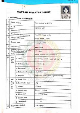 Daftar Riwayat Hidup Peserta Penataran P-4 tahun 1990 atas nama Dra. Laksmi Widihati dan kawan-ka...