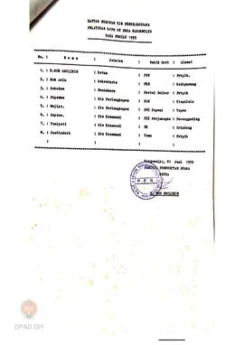 Daftar susunan tim penyelenggara pelatihan KPPS se-Desa Hargomulyo pada pemilu 1999.
