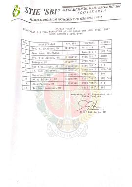 Daftar Penatar Penataran P-4 Pola Pendukung 45 jam Mahasiswa Baru  Sekolah Tinggi Ilmu Ekonomi So...