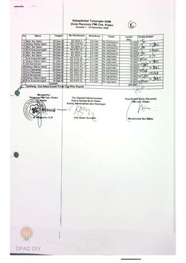 Rekapitulasi pembelian BBM guna operasioan Tim Recovery PMI Klaten periode Desember 2006