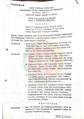 Surat Keputusan BP-7 Kabupaten Daerah Tingkat II Bantul Nomer : 19/KPTS/BP-7/BT/1982 tentang Nama...