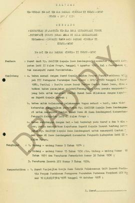 Salinan surat Keputusan Bupati Kepala Dati II Kulon Progo No. 211/1991, tanggal 12 September 1991...