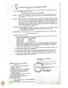 Keputusan Gubernur KDH DIY Nomor 87/kpts/1980 tentang pengukuhan/pengesahan hak milik atas rumah ...