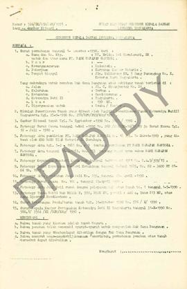 Surat Keputusan Gubernur Kepala  Daerah Istimewa Yogyakarta Nomor : 524/SK/HGB/BPN/1991 tanggal 6...