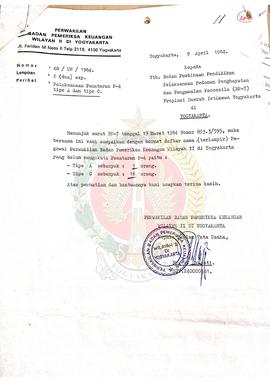 Surat dari Perwakilan Badan Pemeriksa Keuangan Wilayah II di Yogyakarta kepada Kepala BP-7 Daerah...