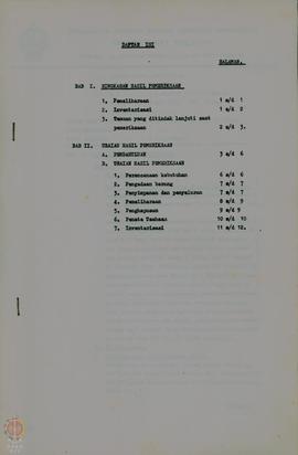 
Hasil Pemeriksaan Nomor 702.04/42/1994, Bidang Kekayaan BP-7 Kabupaten Dati II Sleman. - Surat N...