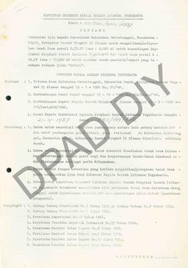 Surat Keputusan Gubernur Kepala DIY No. 33/Idz/KPTS/1987 tentang pemberian ijin kepada Pemerintah...