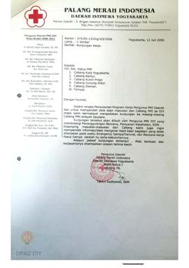 Surat kunjungan kerja ke cabang PMI se-DIY dan kunjungan dari Malaysia.