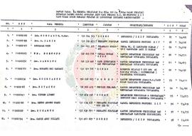Daftar Nama Peserta Penataran P-4 Pola 120 Jam (Pola Calon Penatar) Di tambah Materi Korps Pegawa...