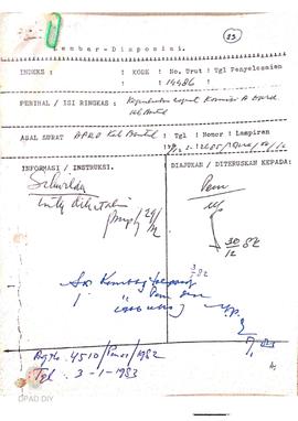Surat dari Ketua DPRD dati II Bantul No. 2685/ DPRD-02/ IX/ 1982 tanggal 27 Desember 1982 kepada ...