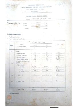 Laporan bulanan kegiatan teknis Balai pengobatan Penyakit Paru-Paru  Yogyakarta, bulan April 1988...