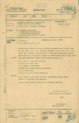 Keputusan Pimpinan DPRD No. 2/K/Pim/DPRD/1976 tentang Penetapan Calon Walikotamadya Kepala Dati I...