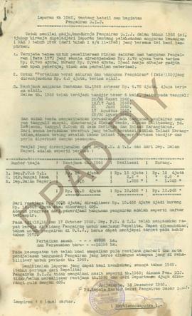 Surat dari Kepala Dinas PU Propinsi DIY No. DPU/1930/6/D, kepada Kepala Daerah DIJ tentang lapora...