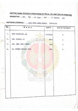 Daftar Nama peserta penataran P-4 Pola 120 jam (calon penatar) Angkatan XXX, tanggal 17 Juli – 8 ...