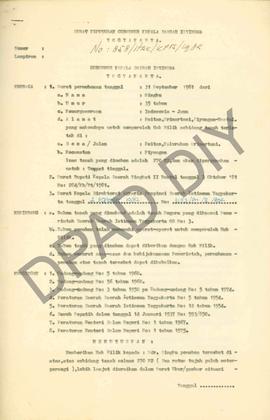 Surat Keputusan Gubernur Kepala DIY No. 858/hak/Kpts/1982 tanggal 30-09-1982 tentang memperoleh H...