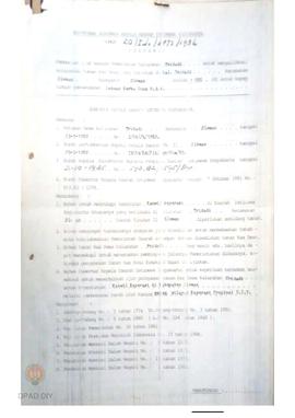 Surat Keputusan Gubernur Kepala Daerah DIY No. 20/Idz/KPTS/1986 Tanggal 14 Januari 1986 tentang P...