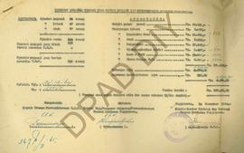 Surat Kantor D & G DIY tentang Daftar permintaan gaji bulan Desember 1964 dari pegawai Djalan...