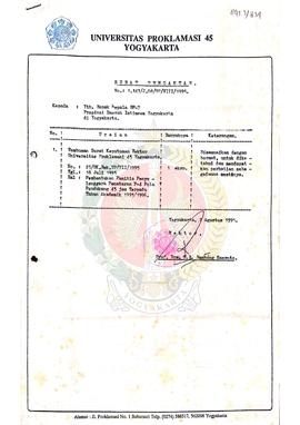 Surat Keputusan Rektor Universitas Proklamasi 45 Yogyakarta Nomor: 23/SK.Rek/E.03/UP/VII/1995 ten...