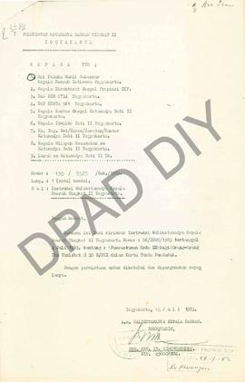 Surat Instruksi Walikotamadya Kepala Daerah Tingkat  II Jogyakarta No : 06/inst/1983 tanggal 4 Ju...