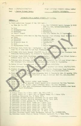 Surat Keputusan Gubernur Kepala  Daerah Istimewa Yogyakarta Nomor: 388/SK/HGB/BPN/1991 tanggal 8 ...