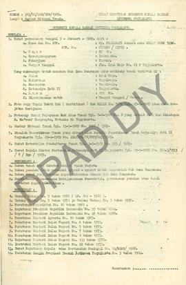 Surat Keputusan Gubernur KDH Daerah Istimewa Yogyakarta Nomor : 383/SK/HP/BPN/1989 tentang Pember...