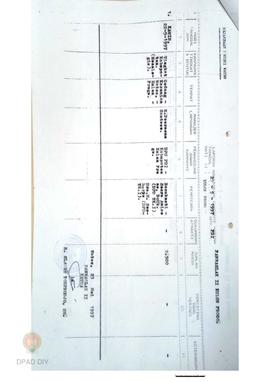 Surat panitia pengawas pelaksanaan Pemilu 1997 Kabupaten Kulon Progo kepada Ketua PPD II Kabupate...