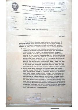 Surat dari Biro Hukum Setwilda Prop. DIY Kepada Asisten Pemerintahan Tgl. 11 Desember 1987, Nomor...