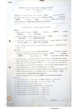 Surat Keputusan Gubernur Kepala Daerah DIY No. 81/Idz/KPTS/1986 tanggal 25 Januari 1986 tentang P...