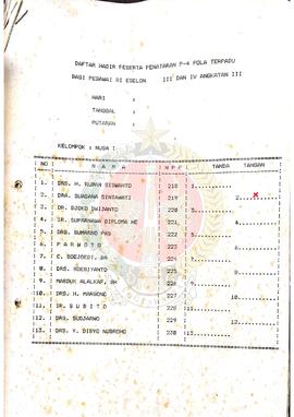 Daftar Hadir dan Data Peserta Penataran P-4 Pola Terpadu bagi Pegawai Republik Indonesia di lingk...