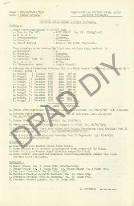 Surat Keputusan Gubernur Kepala  Daerah Istimewa Yogyakarta Nomor : 705/SK/HP/BPN/1991 tanggal 17...