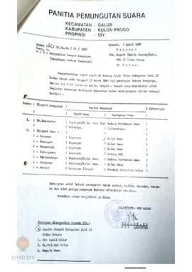 Surat dari camat / Ketua PPS Galur kepada Bupati kepala daerah / Ketua PPD II Kulon Progo Nomor 8...
