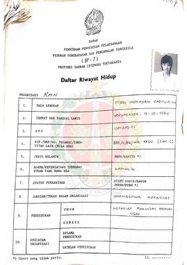 Daftar Riwayat Hidup Peserta Penataran P-4 atas nama Titien Indrayani Caecilia, SH, dan kawan-kawan