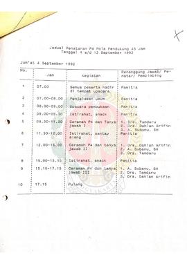 Berkas Surat perihal pelaksanaan Penyelenggaraan Penataran P-4 Pola Pendukung 45 Jam bagi Mahasis...