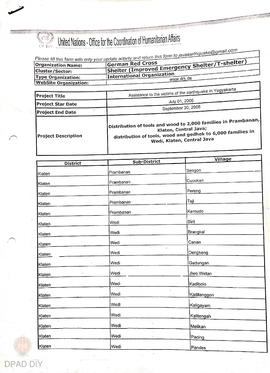 Surat SDM tentang laporan distribusi PMI bulan Juli, Agustus, September, Oktober 2006