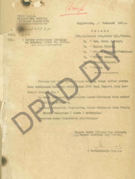Daftar Permintaan Tunjangan Keluarga untuk Tahun 1965 dari Seksi Jalan dan Gedung Provinsi DIY