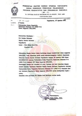 Keputusan Gubernur Kepala Daerah Istimewa Yogyakarta Nomor :- Tentang Pembentukan Badan Pengelola...