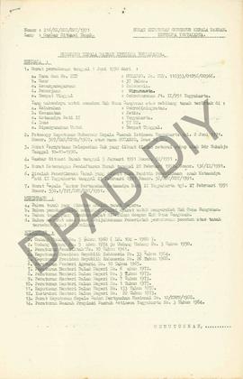 Surat Keputusan Gubernur Kepala  Daerah Istimewa Yogyakarta Nomor: 216/SK/HGB/BPN/1991 tanggal 14...