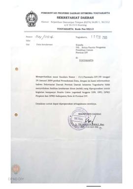 Surat dari Sekretariat Daerah Pemerintah Provinsi DIY untuk Ketua  Panwaslu Provinsi DIY perihal ...