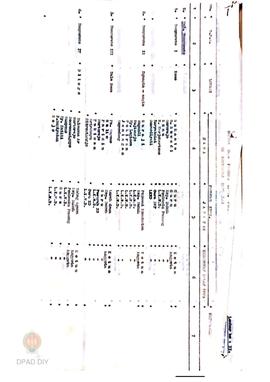 Daftar nama-nama petugas KPPS se-Kecamatan Nanggulan pada pelaksanaan Pemilu 1982.
